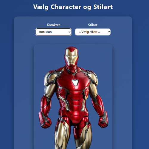 Characters style